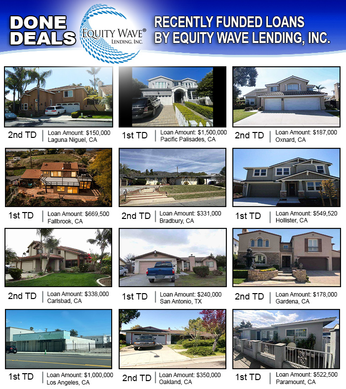 Recently funded loans by Equity Wave Lending